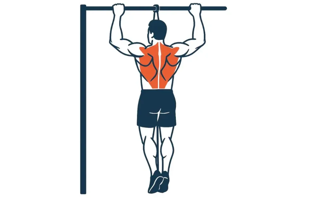 a man doing band-assisted pull-ups