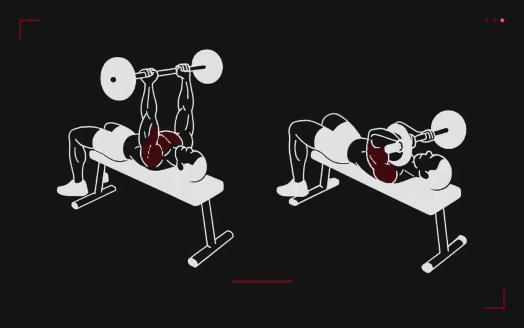 Barbell skull crusher: a man lying on a flat bench lowering the bar to his forehead, shown in two phases